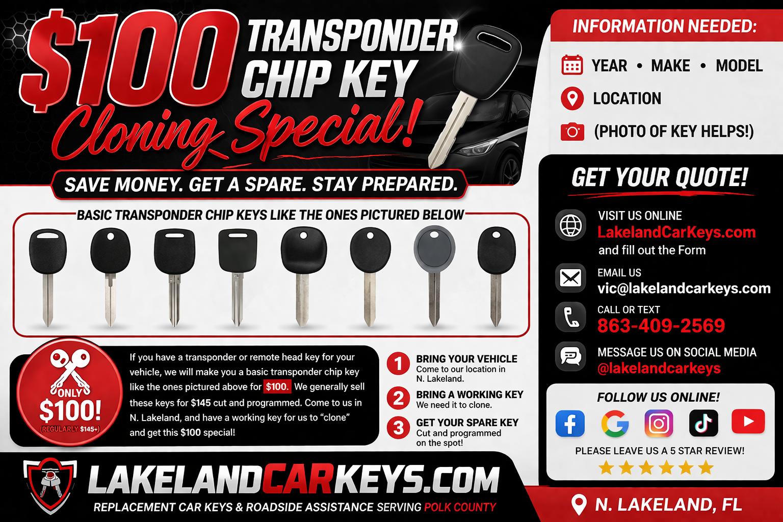Clone key special