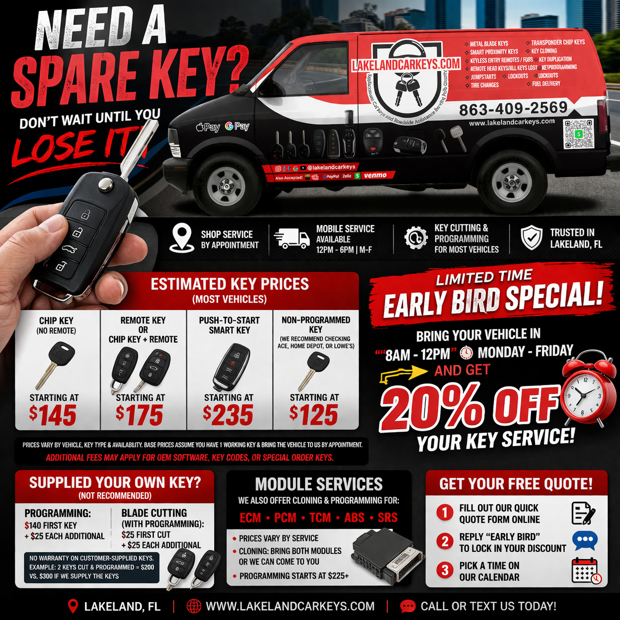 Spare key services at your doorstep Spare key services at your doorstep